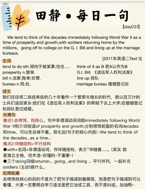 考研英语作文常用句式_2