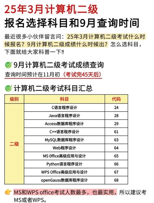 计算机考试一般多久出成绩-计算机考试成绩一般多久出