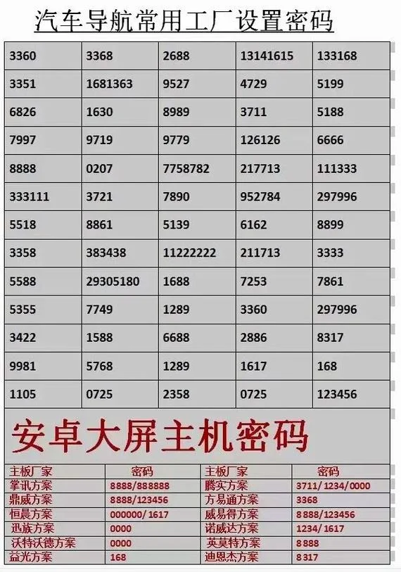 0114代表什么意思_2