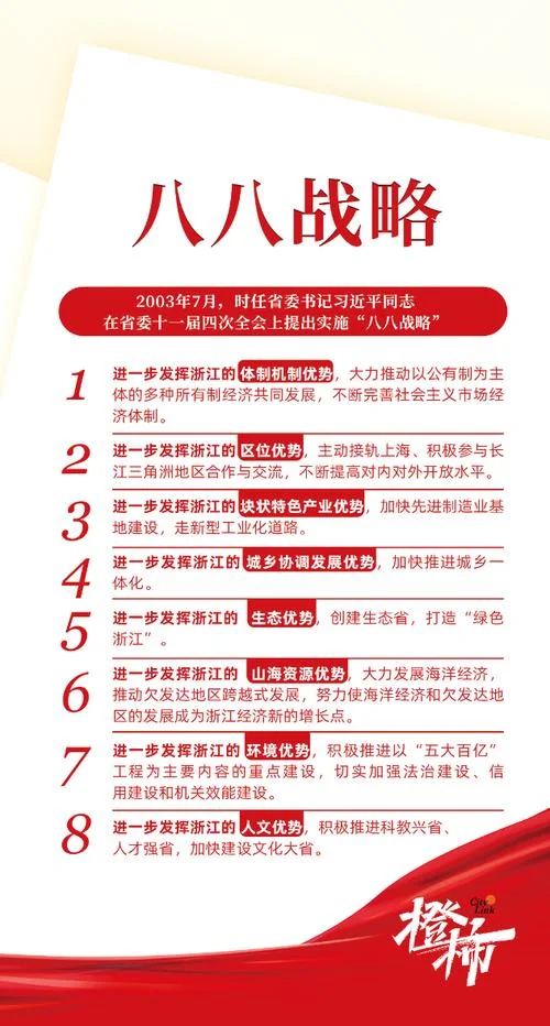 八八战略感悟个人体会-个人感悟八八战略