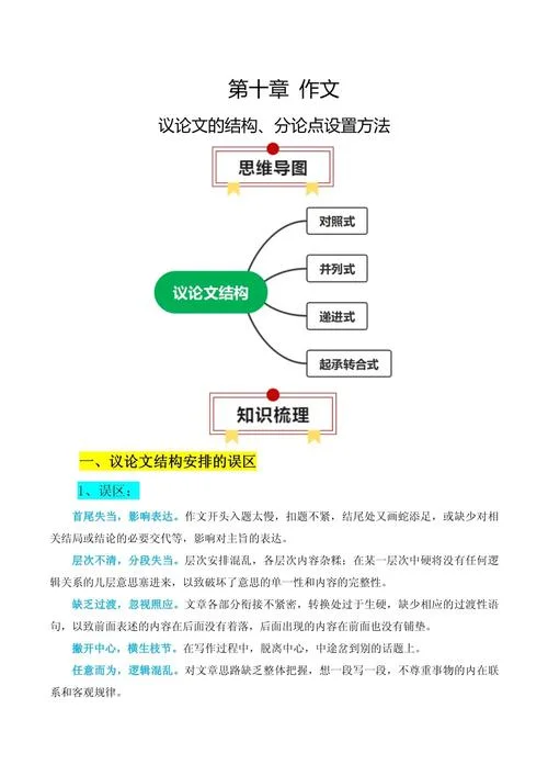 议论文的三种基本结构-议论文三基本结构