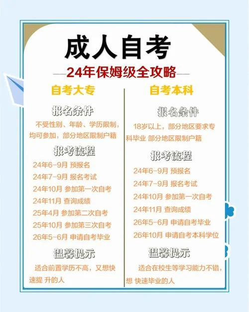 湖南自考报考官网_1