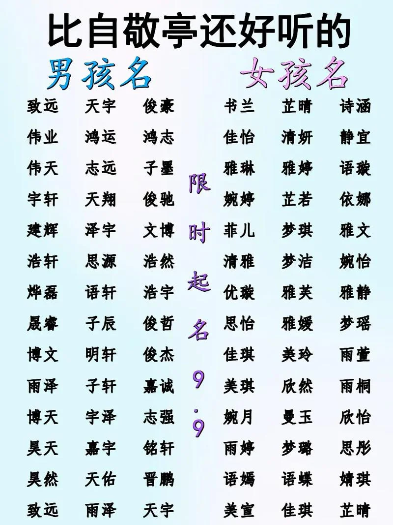 哪里起名比较靠谱_1