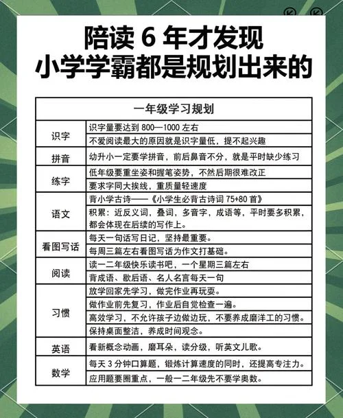 如何教育成绩差的孩子-教育差生提升方案