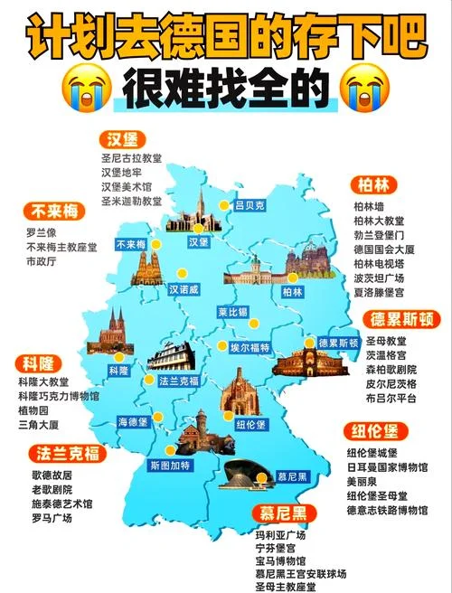 柏林旅游攻略_1