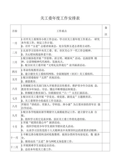 项目年度工作计划_2