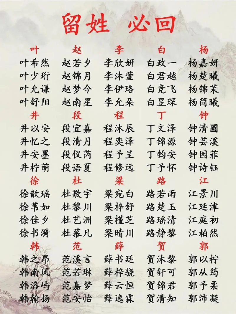 土行女孩起名字_2