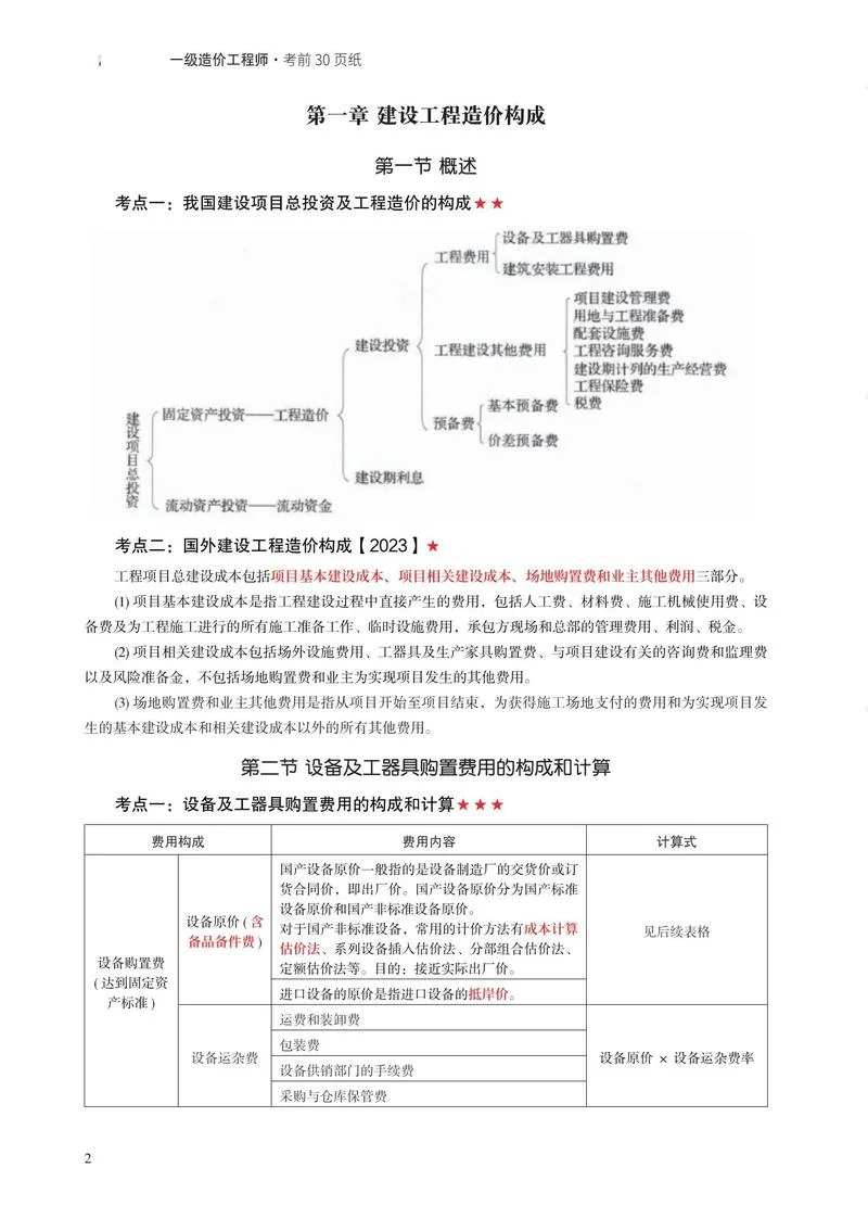 一级造价师试题下载-一级造价师试题下载