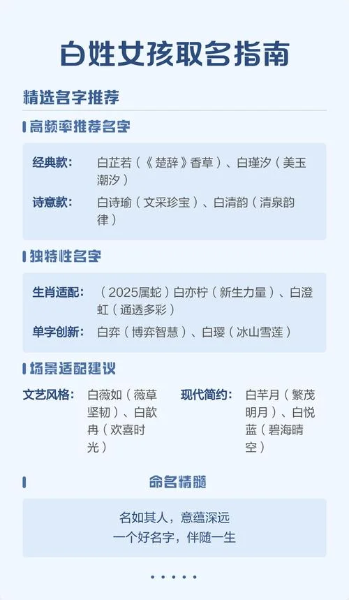 白氏女孩起名大全俩字_2