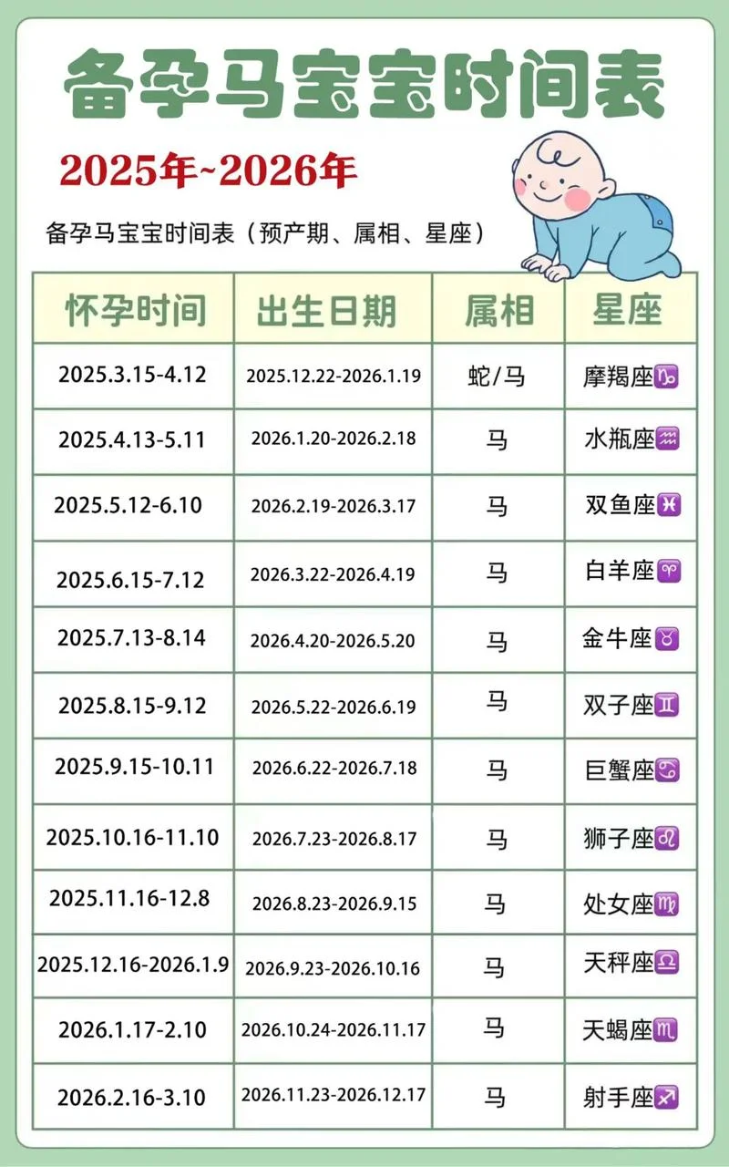 属马的几月出生好命_2