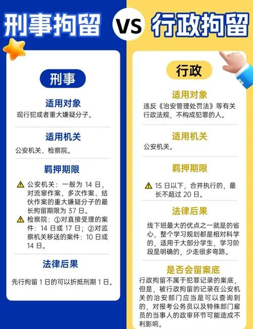 怎么查人被拘留在哪里_2