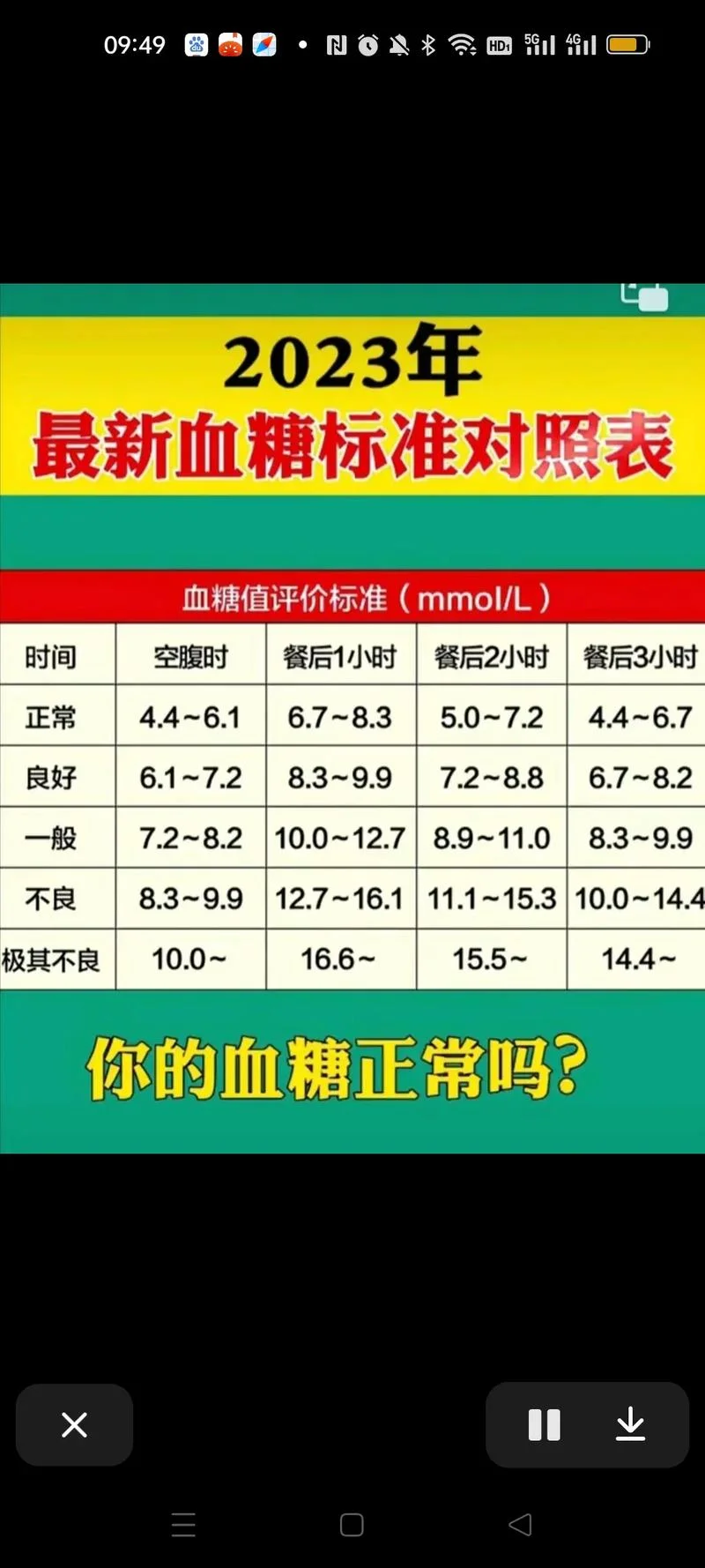血糖别名叫什么_1