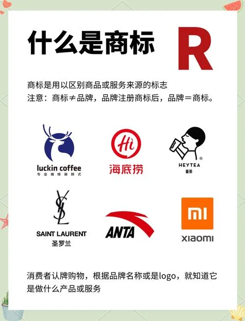 在哪里查商标有没有被注册_1