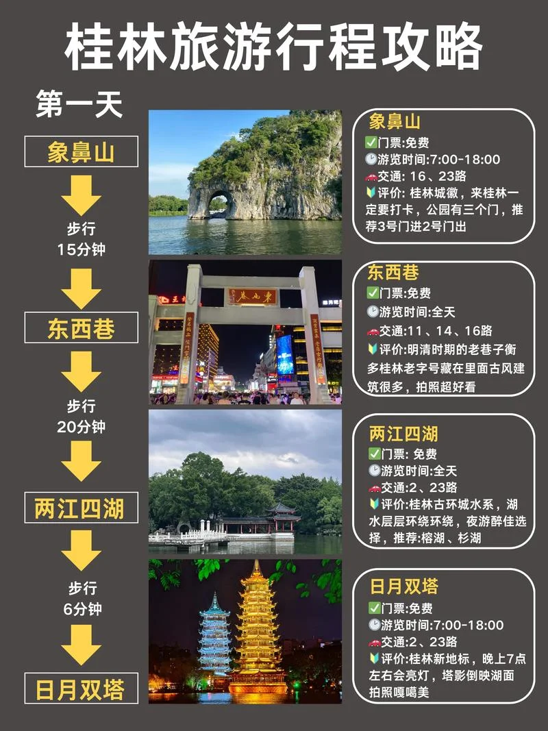 桂林几月份去旅行最好_1