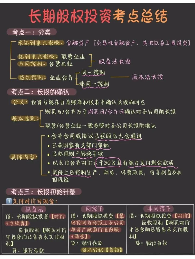 险资股权投资要求_2