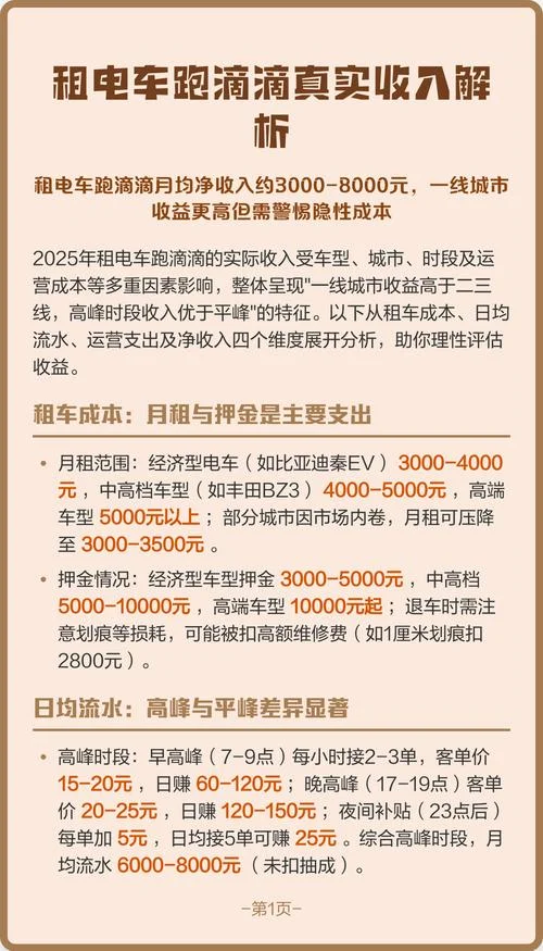 滴滴电车多少钱一公里_2