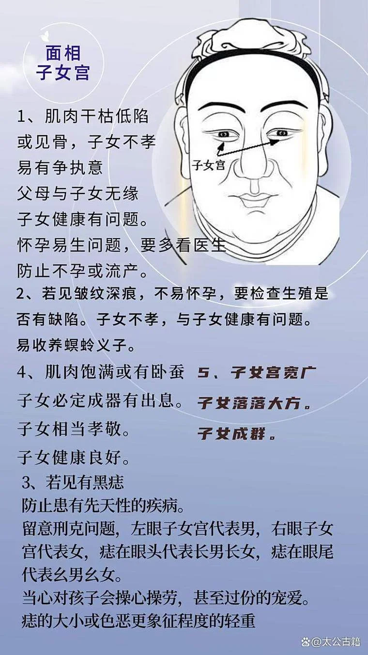 命理面相的秘密-面相命理玄机