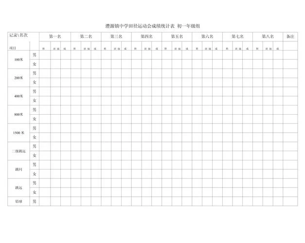 学生成绩表格制作_1