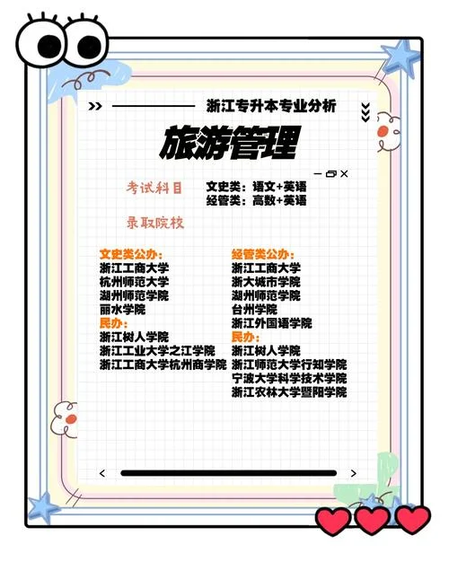 旅游管理有必要考研吗-旅游管理考研有必要吗