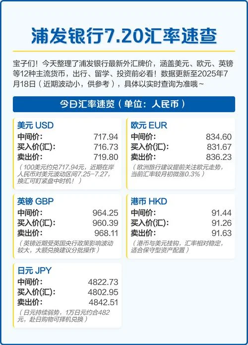 历史汇率在哪里查_2
