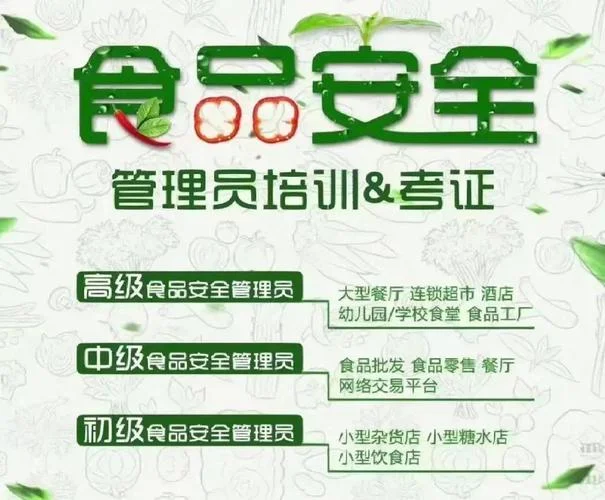 食品安全管理员证报考流程_1