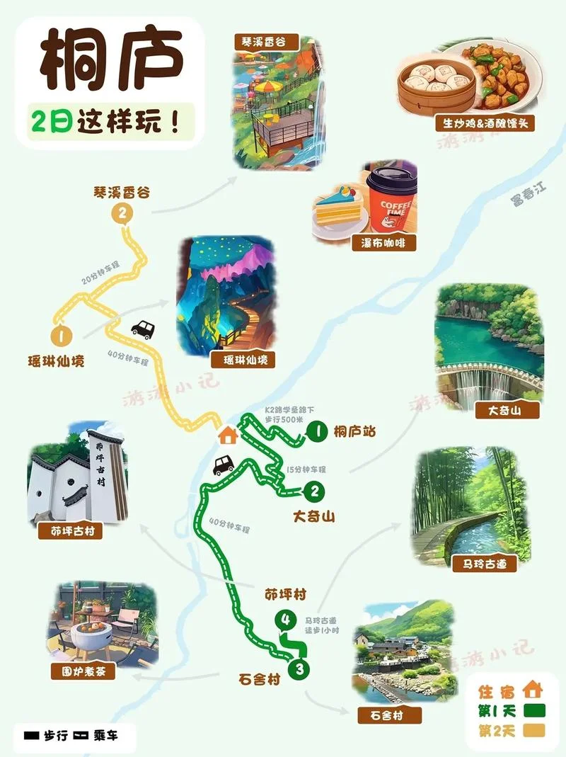 杭州到桐庐多少公里啊-杭州到桐庐约 400 公里
