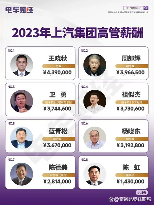 集团公司有人数要求吗_1