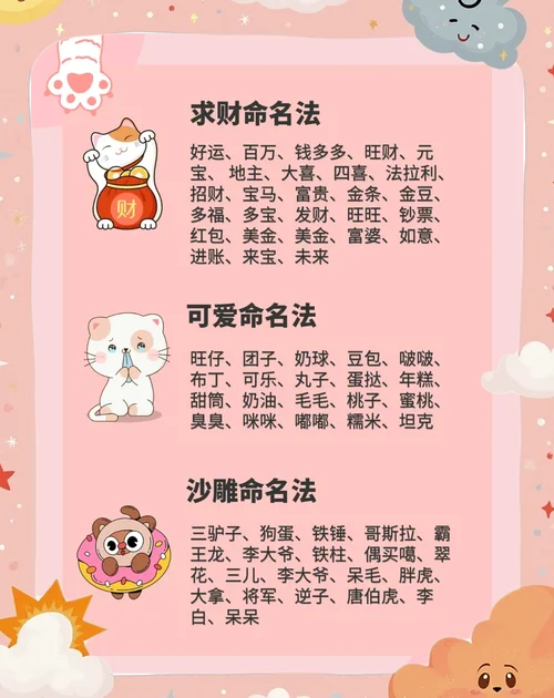 小猫起名字大全另类_1