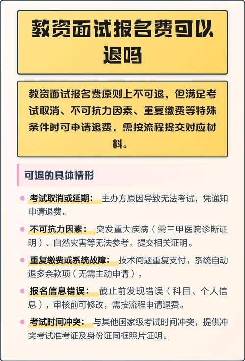 报名费交了还可以退吗_2