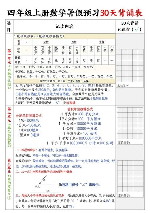 400平方分米等于多少平方厘米_1