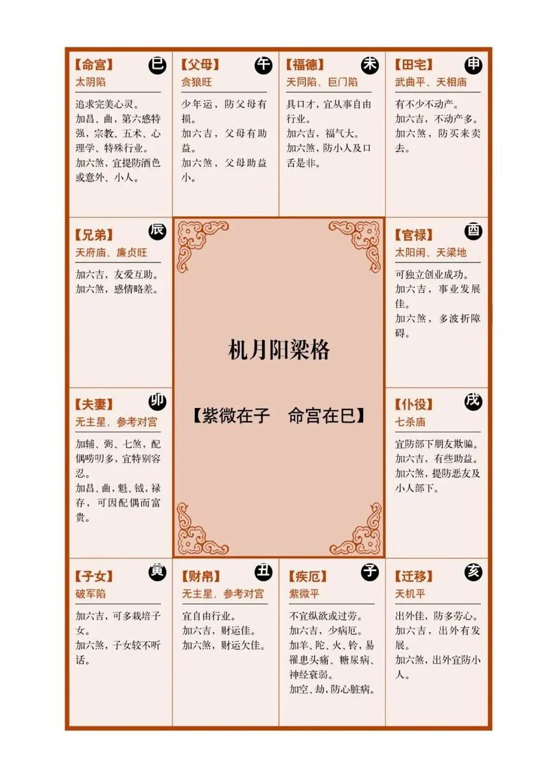 免费算命网排名_2