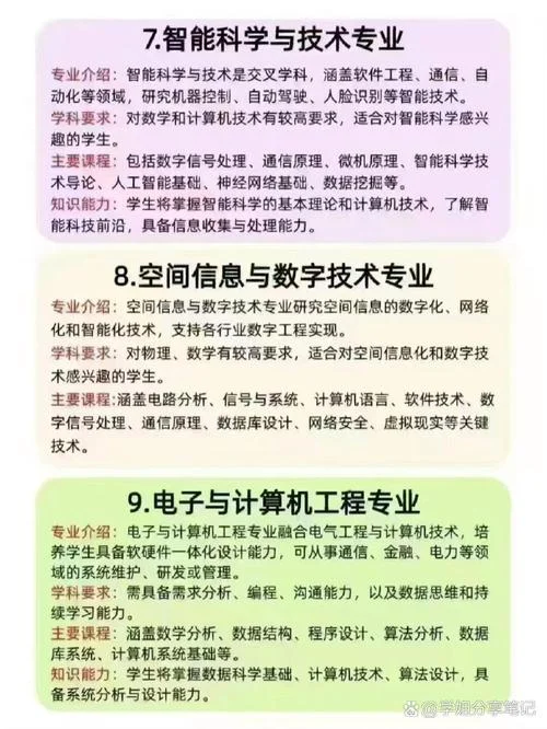 计算机专业有没有必要考研-计算机考研有必要吗