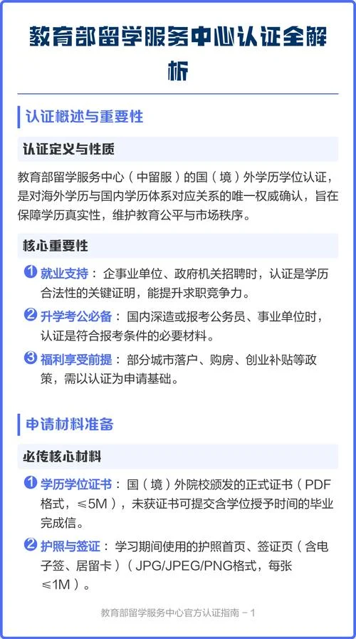 教育部留学中心招聘_2