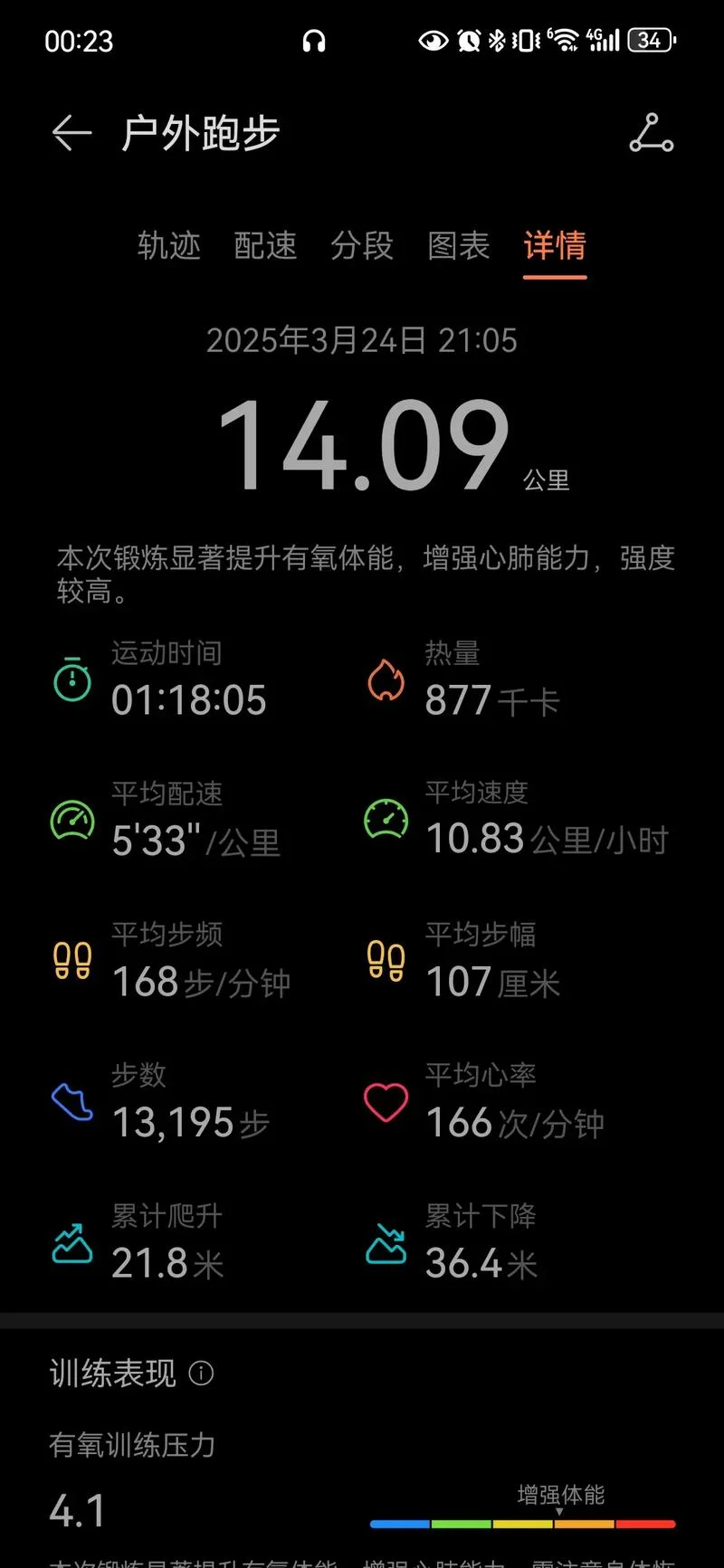 1.6公里等于多少米-1.6 公里换算成米