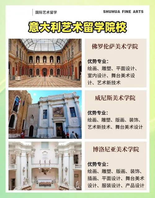 意大利怎么留学_1