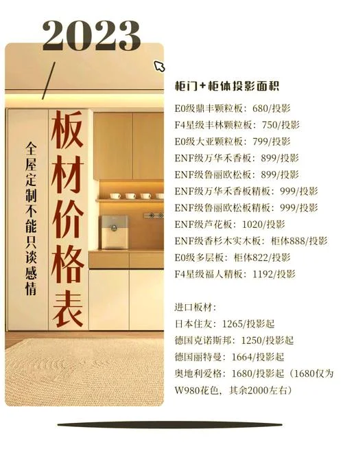 好莱客多少钱一平方_1