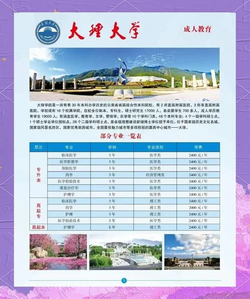 报考自考招生大学_2