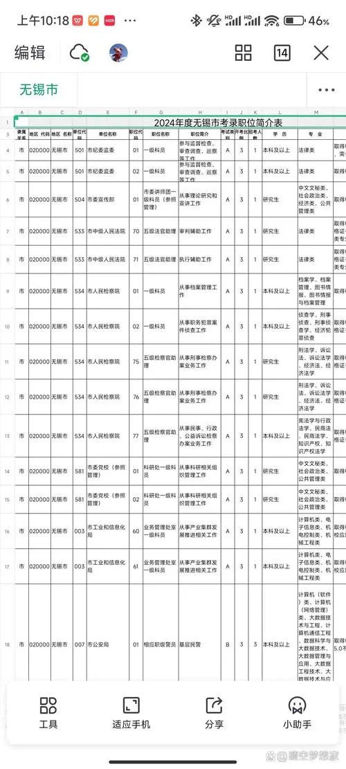江苏省考公务员艺术类_2