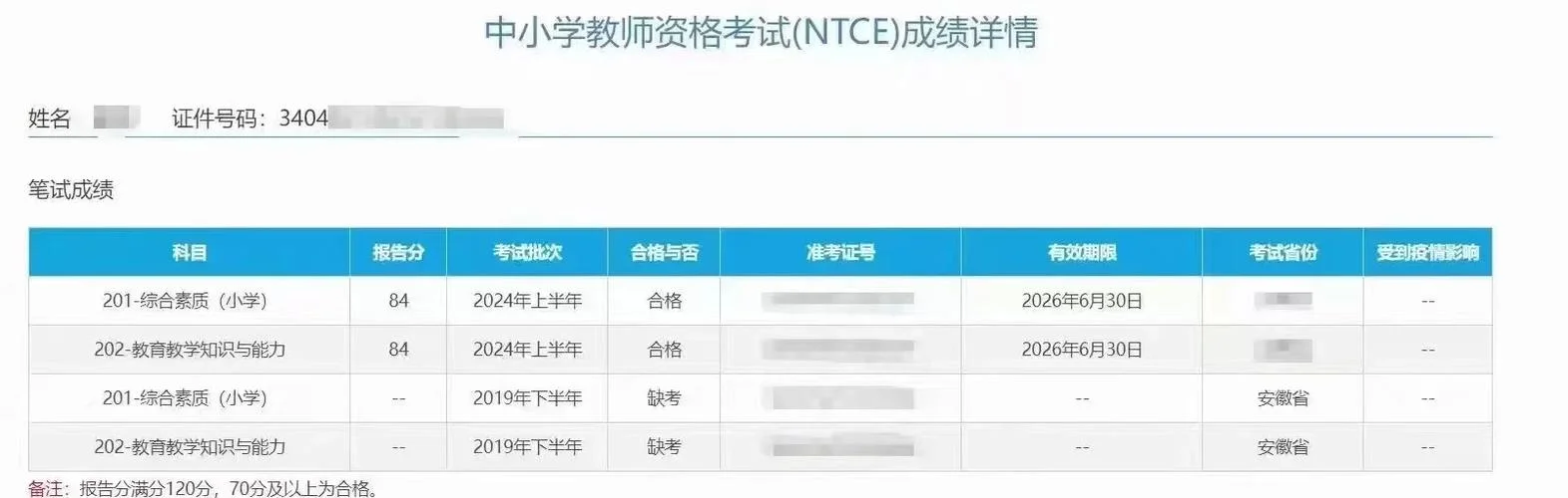 教师报考年龄_1