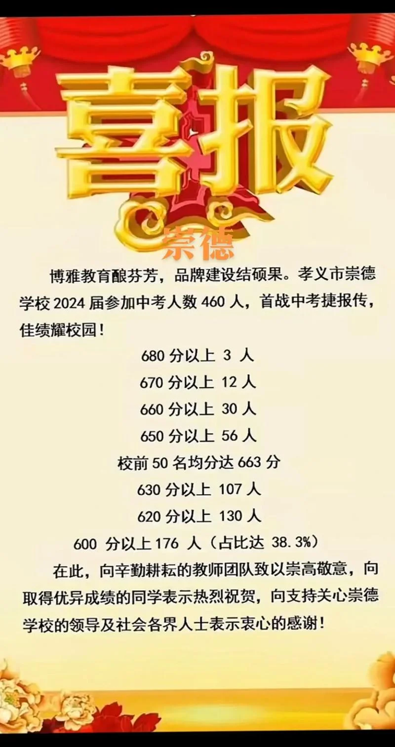 凌源中考成绩_1