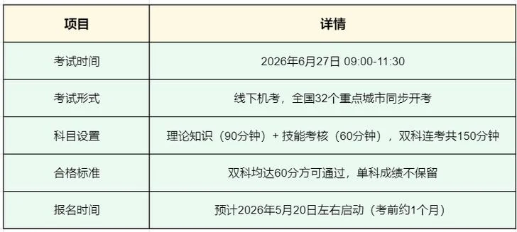 营养师考试成绩查询系统-营养师成绩查询系统