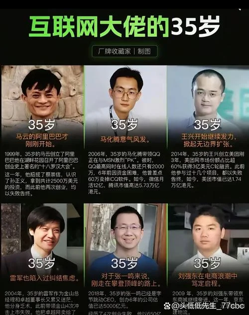 投资公司的创始人结局-投资人创始人结局