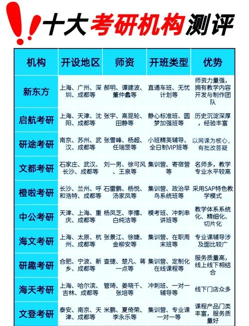 学科教学英语考研学校_2