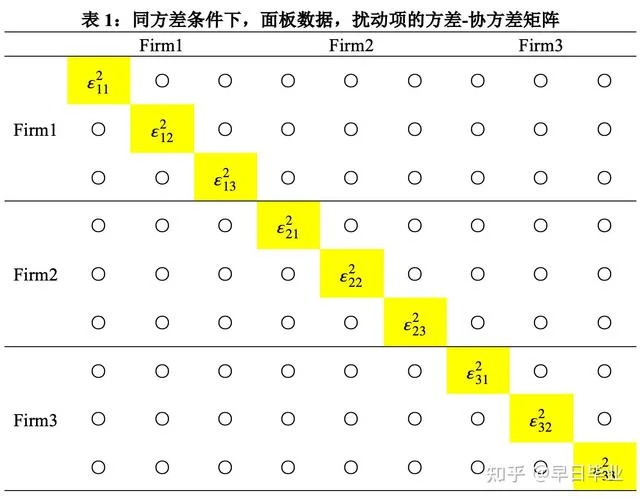 什么是关系_1