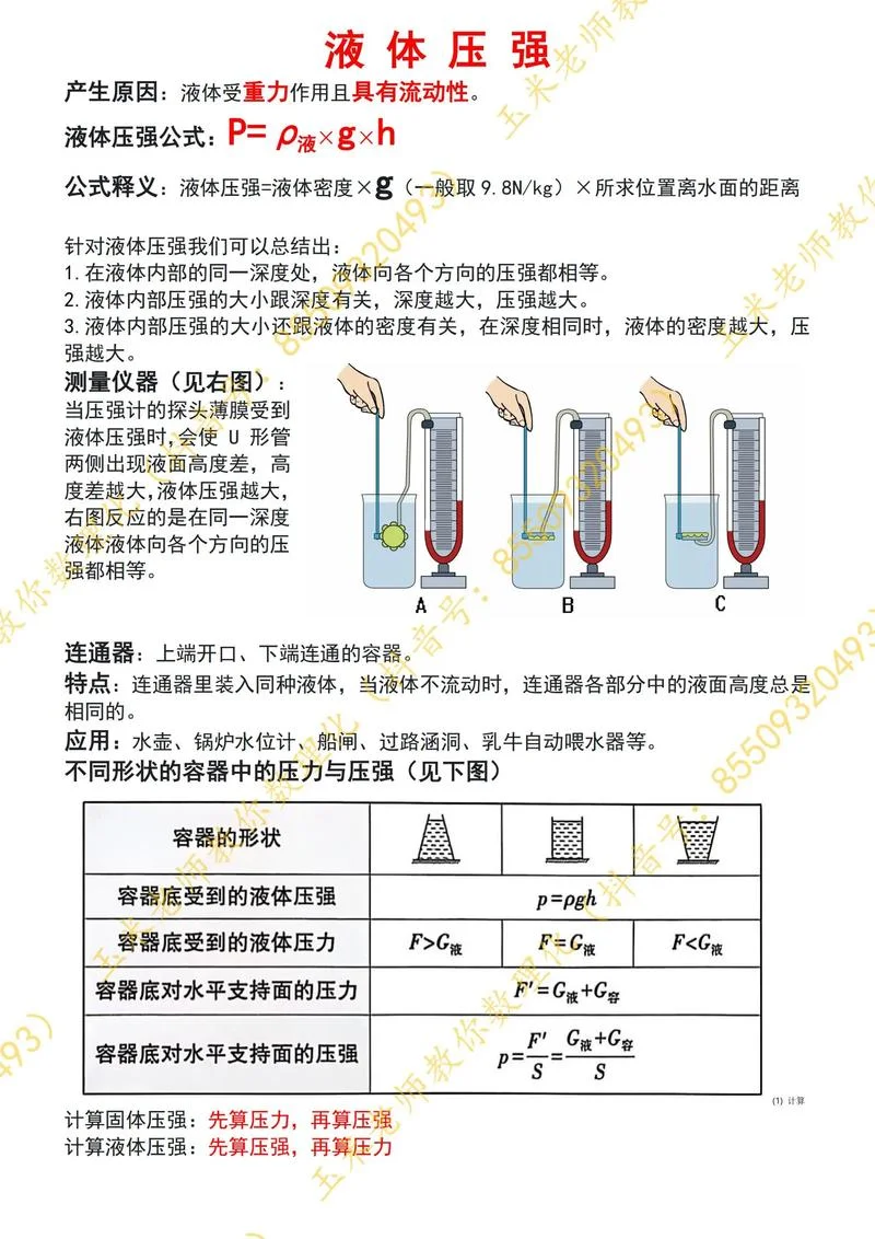 压强公式物理-物理压强公式