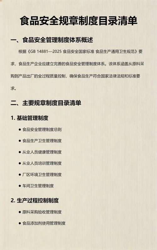 项目管理制度文件目录_1