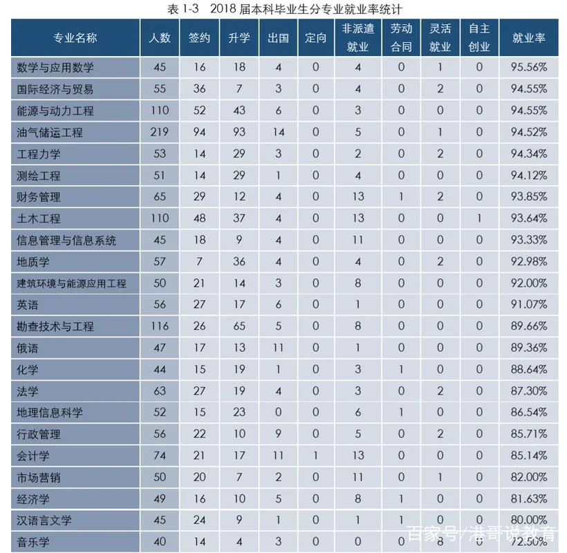 青岛到东营市多少公里_1