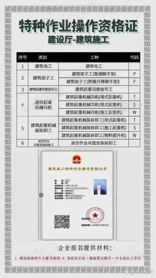 建筑证书在哪个网站查询-建筑证书查询网站