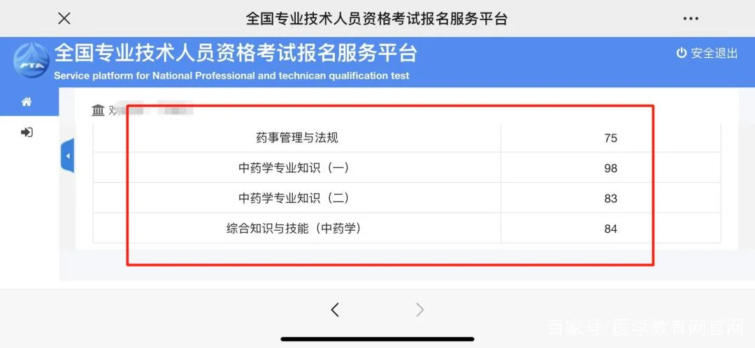 2016执业药师成绩查询_1