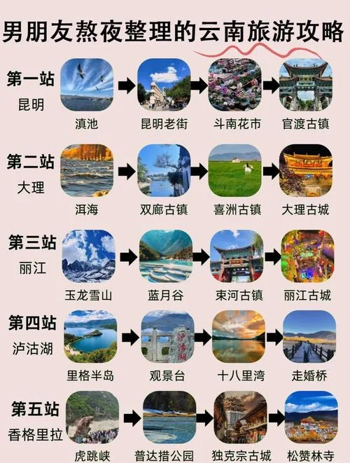 云南景点排名大全_1